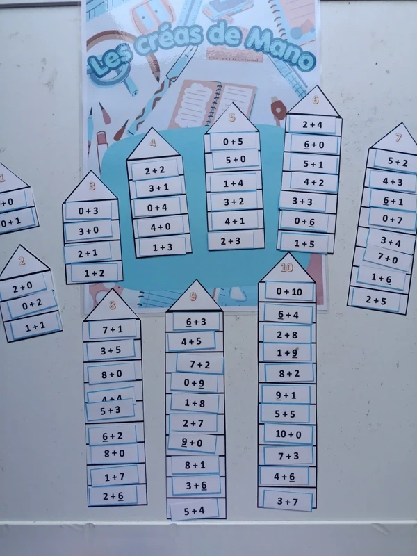 Wiskunde spel De optelling van 1 tot 10 – photo 3